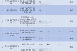 ?小萨32+13 福克斯30+7 东契奇25+10+7 国王大胜独行侠迎6连胜