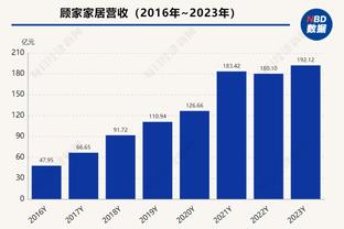 无力回天！活塞27连败创单赛季最差纪录 博扬替补席上拿毛巾掩面