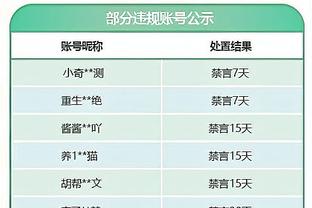 「集锦」法国杯-姆巴佩2射2传&近6场10球4助 巴黎4-1奥尔良